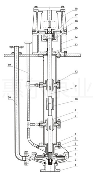长轴液下泵结构图2